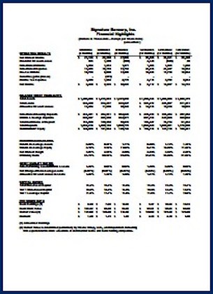 Third Quarter 2024 Financial Results